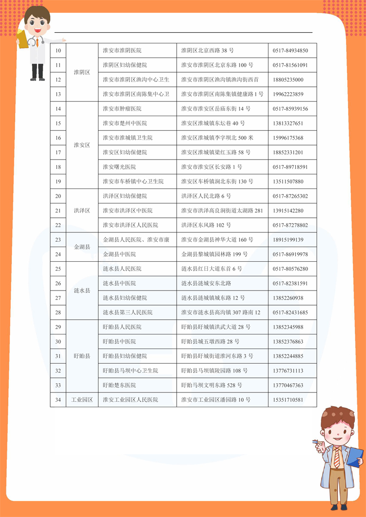 新冠肺炎防護(hù)手冊