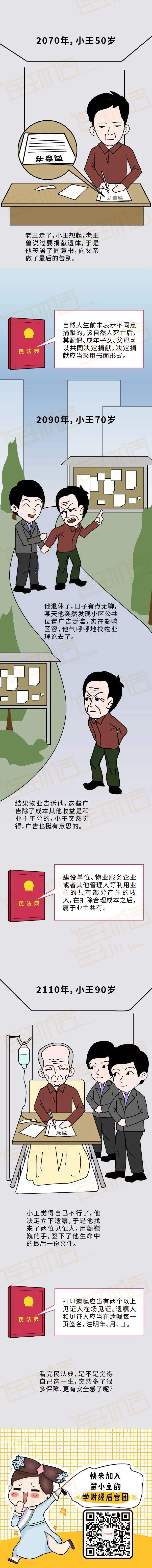 新出臺(tái)的民法典 將如何改變我們的一生？